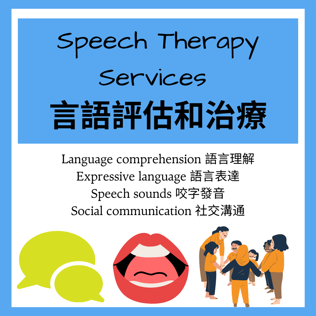 Speech therapy poster