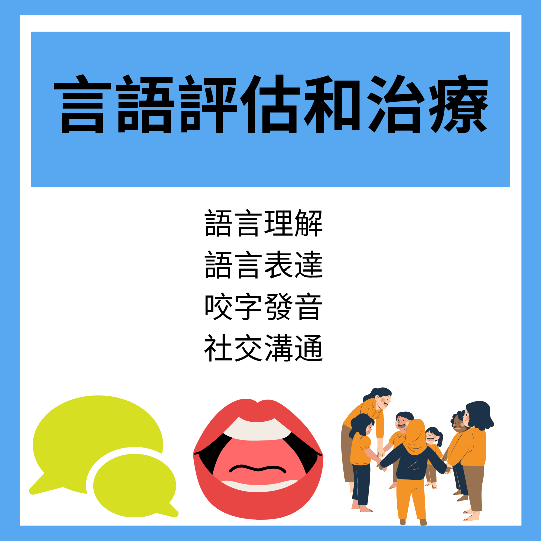 Speech therapy poster